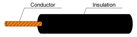 EB Low Voltage Automotive Earth Electric Wire EB Low Voltage Automotive Earth Electric Wire